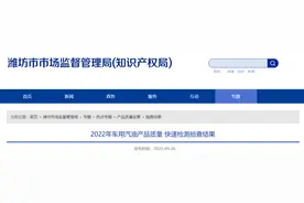 山东省潍坊市公布2022年车用汽油产品质量快速检测抽查结果图片
