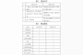 数学教育与数学文化图片