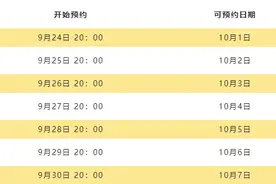 湖南省内景点最全防疫攻略！这些场所都需要核酸证明图片