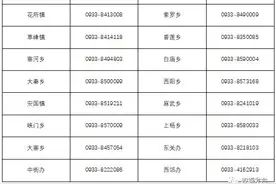 18例阳性、7例密接轨迹公布！甘肃5地紧急寻人图片