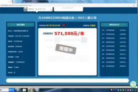 南阳市唐河县国有产权交易项目实现大幅增值图片