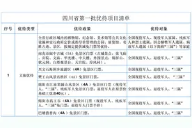 疫情防控政策调整，想出去旅游？快来看！这些地方对军人免门票图片