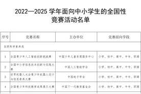 中小学竞赛白名单公布：与招生脱钩、回归育人本位图片