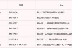 22元/㎡！滨州城区2022-2023采暖季取暖费缴纳时间来了图片