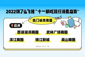 躺在酒店里点外卖又火了！杭州成热门目的地，葱包烩和衢州鸭头是最爱图片