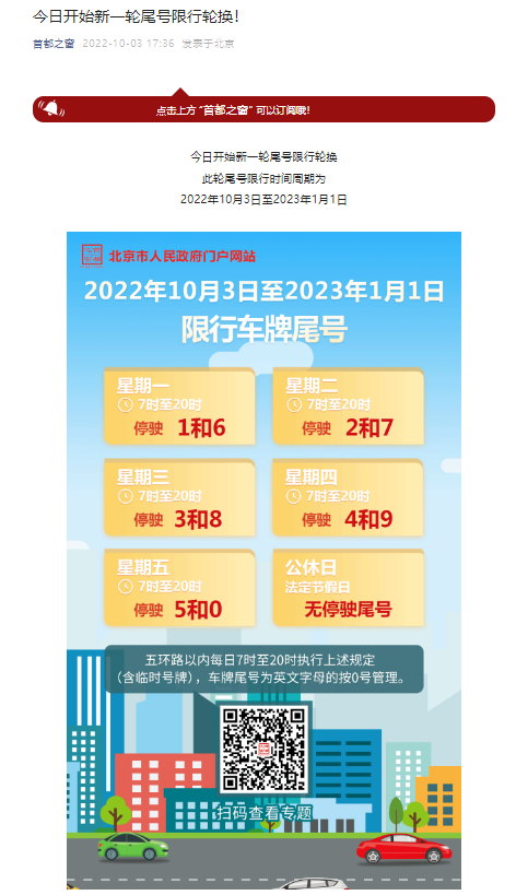 北京开始新一轮尾号限行轮换