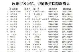 汝州继续实施全域分类管控措施图片