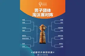 世乒赛16强赛对阵图公布：男团对阵印度，女团对阵匈牙利图片