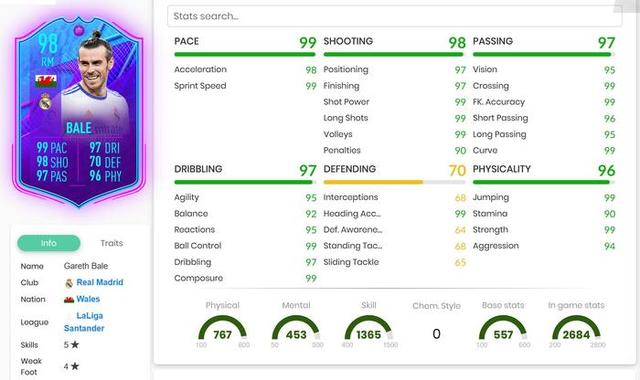 《FIFA 23》评测：向“实况与FIFA”时代告别的序曲