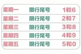 限行｜沧州市区公交今起调整图片