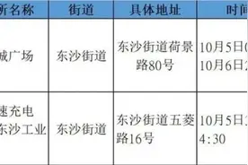 广东这些地方的学生暂不返校，广州荔湾通报最新重点场所图片