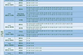10月9日起，惠民县城乡、城区公交调整为冬季发车时间图片