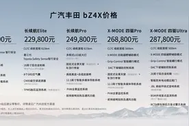 太阳能充电穹顶发电一年可行驶1750公里 广汽丰田bZ4X上市图片