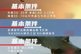 如何成为一名航天员？首先，你睡觉不能打呼噜……图片