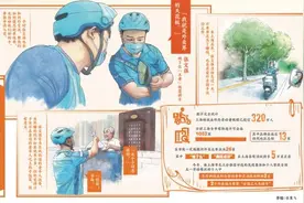 这位上海外卖小哥说：“干这行，我就是天花板！”背后底气在哪？图片
