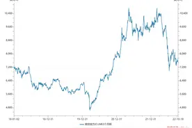 财说 | 紫金矿业收购南美最大在产金矿，花费25.59亿元划算吗？图片