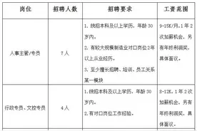 好消息！比亚迪弗迪科技招聘啦！待遇优厚，“职”等您来！图片