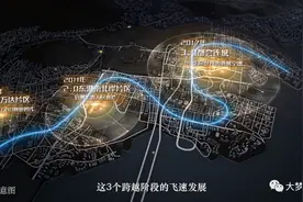 非凡宁德｜大道通衢 新城崛起图片