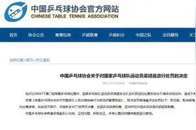 重罚！赛后一个动作，中乒协处罚梁靖崑图片