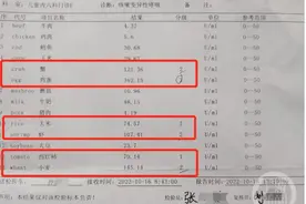 2岁半孩子咳嗽大半年，原来是米饭面食过敏图片