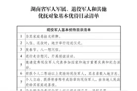 180条！湖南24部门联合发文明确军人军属等优抚对象基本优待目录清单图片