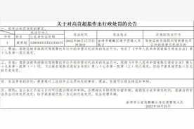 麒麟区拟对这5人作出交通违法行政处罚，7天内可提出陈述和申辩图片