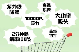 10款除螨仪测试！还有志愿者实际体验......图片