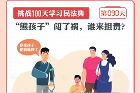 以案说法｜“熊孩子”闯了祸，谁来担责？图片