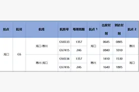 好消息！惠州机场今年冬春换季后将有37条航线图片
