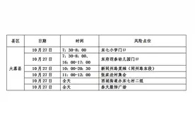 活动轨迹公布，速自查！事关一码通，西安最新回应图片