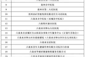 车驾管业务 | 驾驶人体检指南！图片