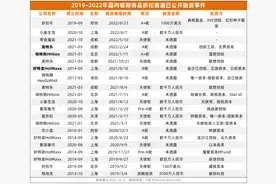 临期食品折扣店热了2年，有的快要破产，也有人赚得盆满钵满图片