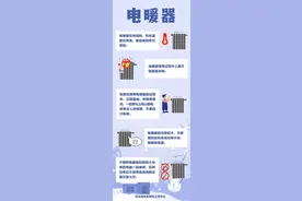 速看！这些地市供暖时间确定！图片