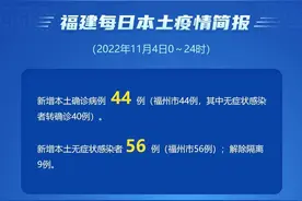 刚刚！福建发布最新疫情通告！图片
