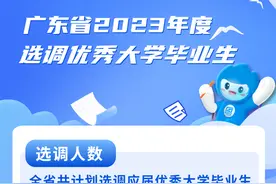 2446人，广东选调生开始招录！图片