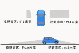 这些驾驶盲区，很多人踩坑图片
