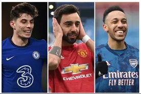 近年豪门球队球衣赞助商排行Top10：曼联第一，英超球队占六席图片