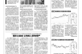 银行升级基金定投风控 买基金要风险等级判断图片