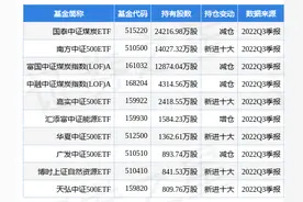 永泰能源最新公告：拟与长沙理工大学贾传坤教授共同投资设立储能装备公司图片