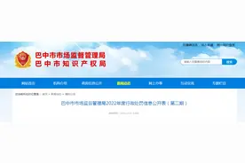 四川省巴中市市场监管局公开2022年度行政处罚信息（第二期）图片