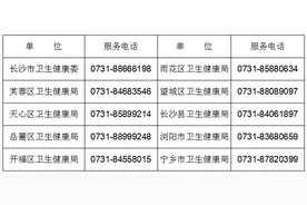 @长沙人 城镇独生子女父母奖励热点问题答疑图片