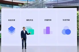 2022 vivo开发者大会开幕 全新OriginOS 3正式发布图片