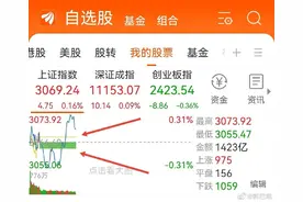 同花顺“崩了”上热搜，网友：造成的损失怎么办？图片
