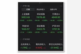 发生了什么？刚刚，同花顺“崩上”热搜图片