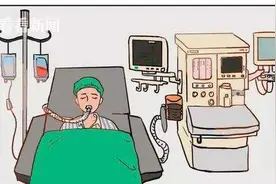 麻醉机是用来干啥的图片