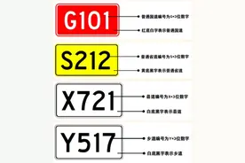 公路标志牌上的G、S、X、Y等字母分别代表什么？图片