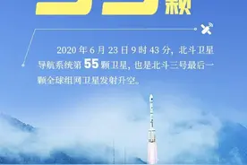 星耀全球！9个数字了解中国北斗图片