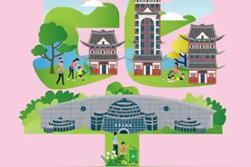 毕节9个！全省民族团结进步示范区图片