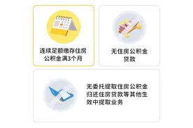 上海市出台提取住房公积金支付保障性租赁住房房租政策图片