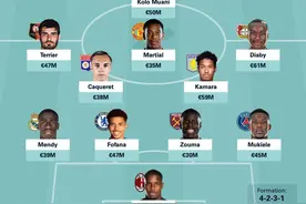 法国队仅25名球员，其落选世界杯名单最佳阵身价高达近5亿欧图片